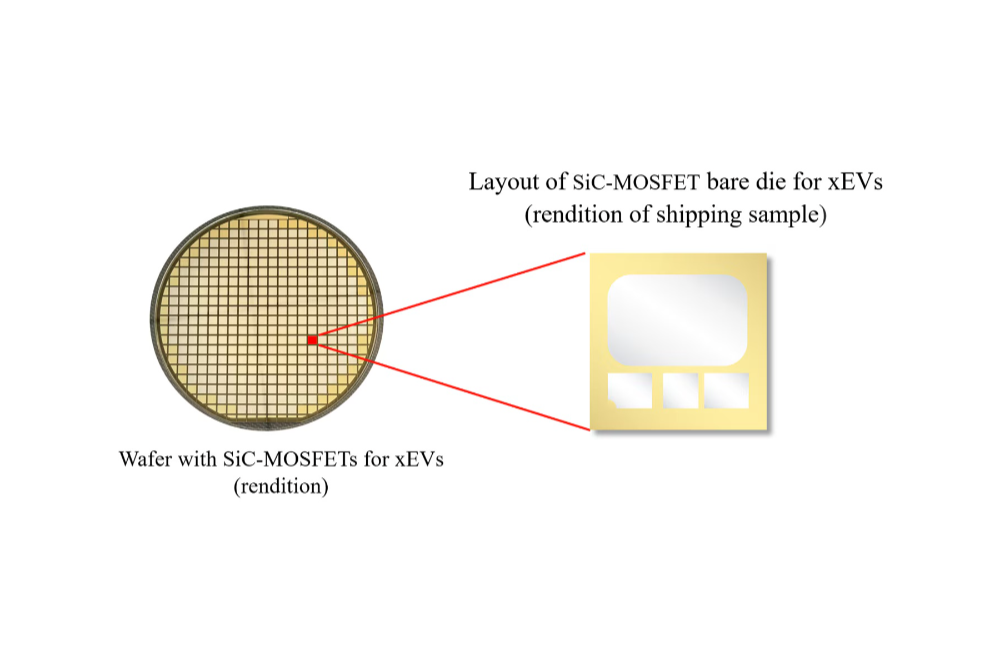 mitsubishi electric sic 2024